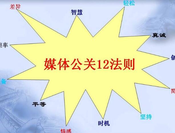 舆情监测